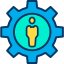 Deliver Personalized Content