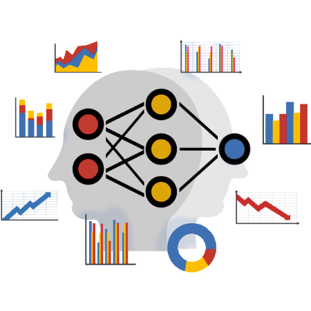 Algorithm Development