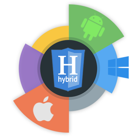 Hybrid Apps Development